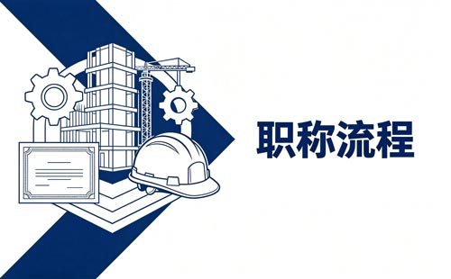 陕西正高级教师职称答辩